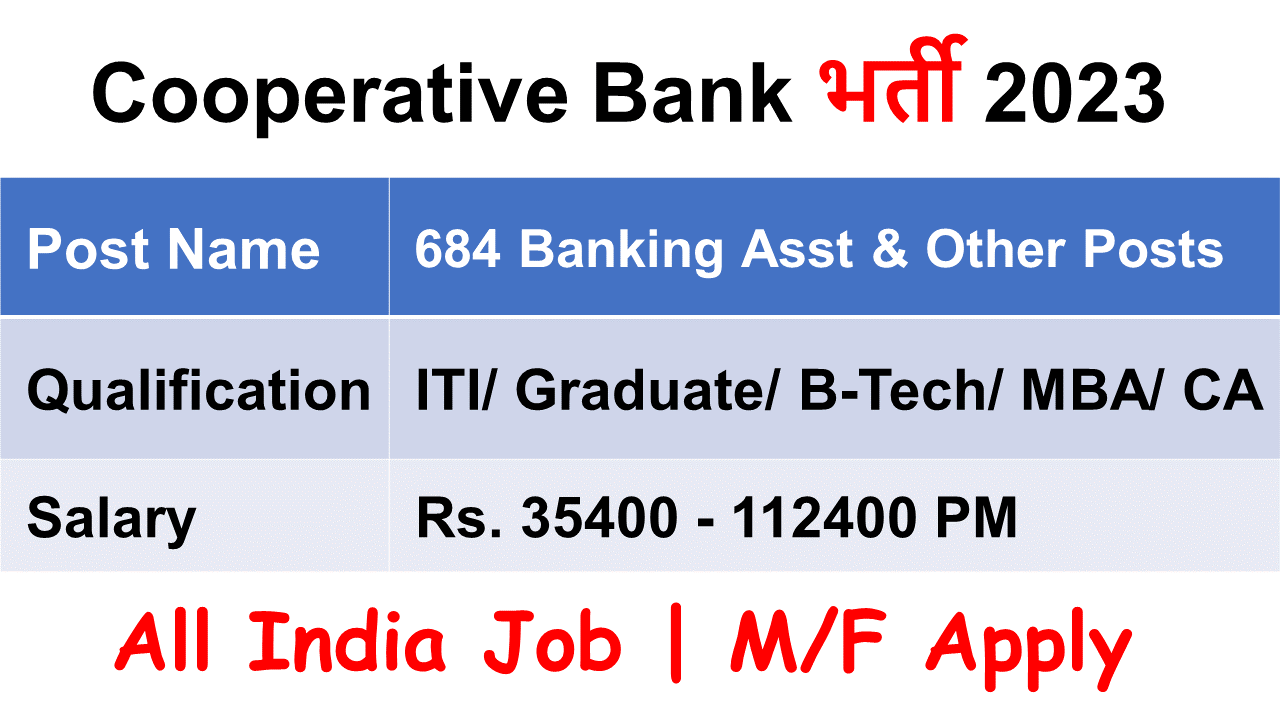 Rajasthan Cooperative Bank Recruitment 2023