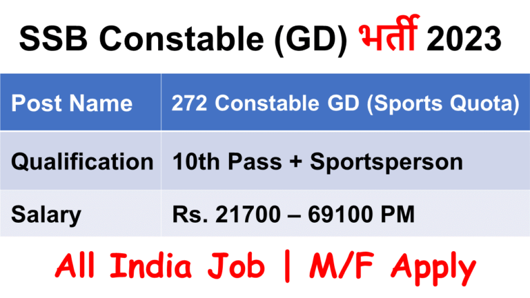 SSB Constable GD Recruitment 2023
