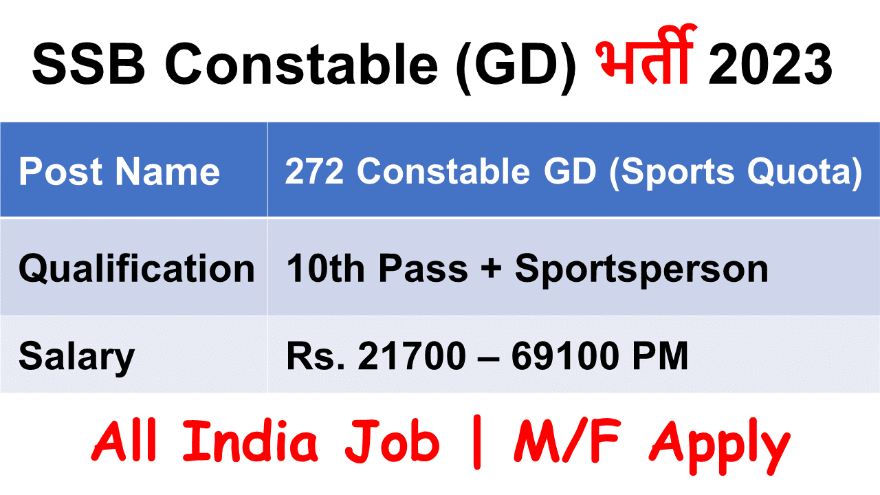 SSB Constable GD Recruitment 2023