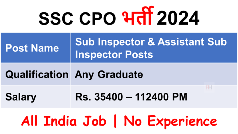 SSC CPO Recruitment 2024