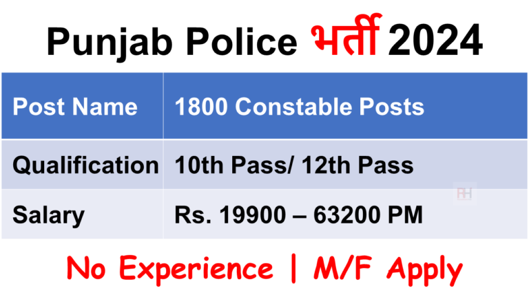 Punjab Police Constable Recruitment 2024